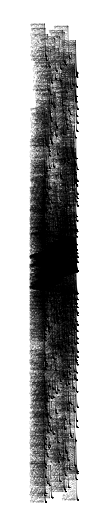 A narrow vertical band of dense dots.